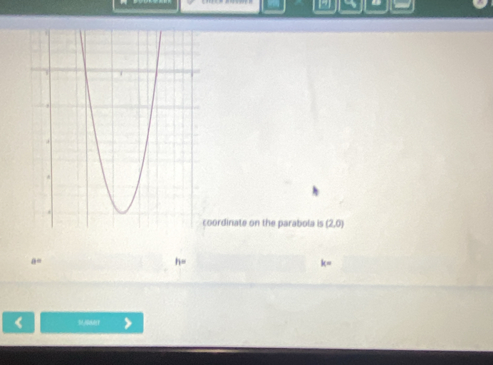 oordinate on the parabola is (2,0)
a=
h=
k=