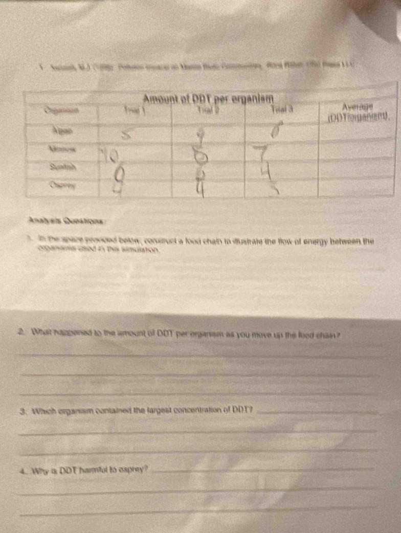 1 . Nainas, N.), (998) ' Poluson inmara on Masna Bugo Commanto Aiea Wilar () Pamea 11 
Analysis Questions 
in the space proviced below, consruct a food chain to dustrate the flow of energy between the 
orpansms used in this simulation. 
2. What hapgened to the amount of DOT per organism as you move up the feed chain? 
_ 
_ 
_ 
3. Which organism contained the largest concentration of DDT?_ 
_ 
_ 
4. Why is DDT harmful to esprey?_ 
_ 
_
