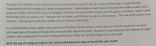 Amazon CEO Jeff Bezos was in the country to promote the launch of the UK version of their new e-reader (Kindle 
Paperwhite) and the company's e-book lending service. Interestingly as well, Bezos re-iterated the widely-understood 
business-model wherein the physical hardware that they sell (the Kindle brand in all of its guises including a tablet called 
the Kindle Fire) are sold at cost - Amazon do not make a profit from the devices themselves. The true profit comes from 
content - selling books and other media (such as movies and music). 
It is claimed that e-book readers now read up to 4 times as many books as those who still use the dead-tree versions 
(although sales of traditional books still outweigh their digital versions). Research is also showing that reading amongst 
children and young adults has been increased because of the use of technology such as the Ipad. 
With the aid of a diagram explain the relationship between sales of the Kindle and e books.