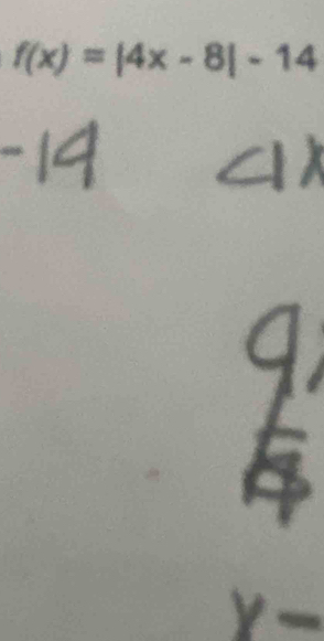 f(x)=|4x-8|-14
frac □ (□)^(□)