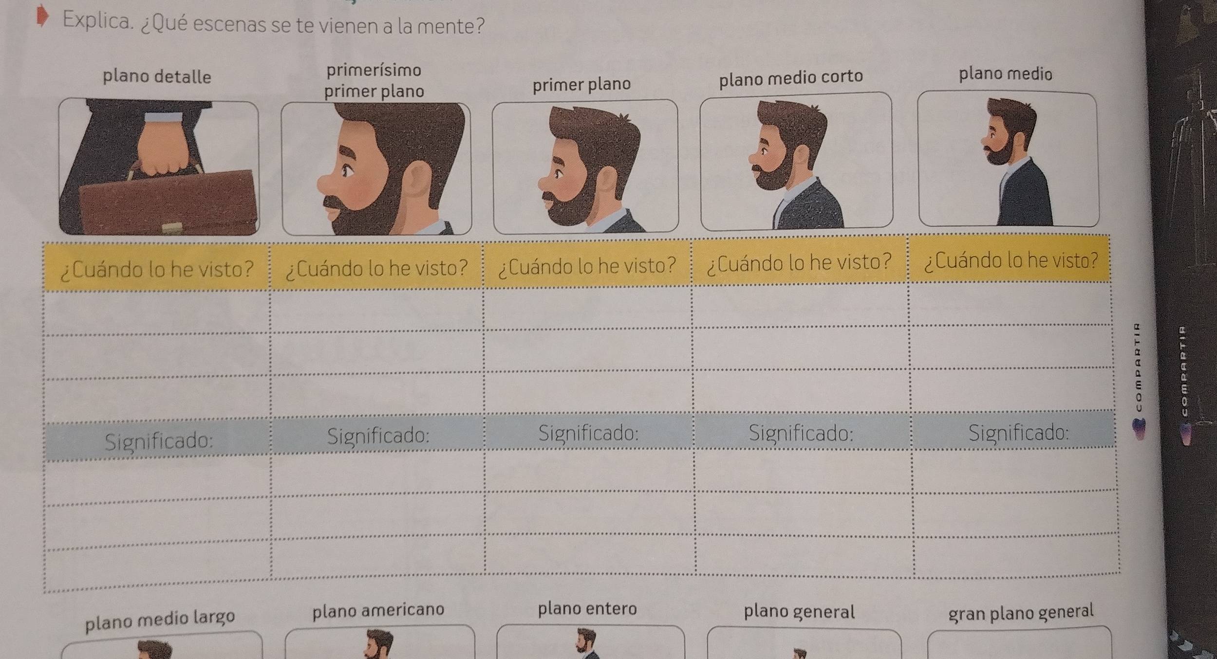 Explica. ¿Qué escenas se te vienen a la mente?
plano detalle primerísimo
primer plano plano medio corto
plano medio
¿Cuándo lo he visto? overset frac □  E frac EE ¿Cuándo lo he visto? ¿Cuándo lo he visto? ¿Cuándo lo he visto? ¿Cuándo lo he visto?
Significado: Significado: Significado: Significado: Significado:
plano entero
plano medio largo plano americano plano general gran plano general