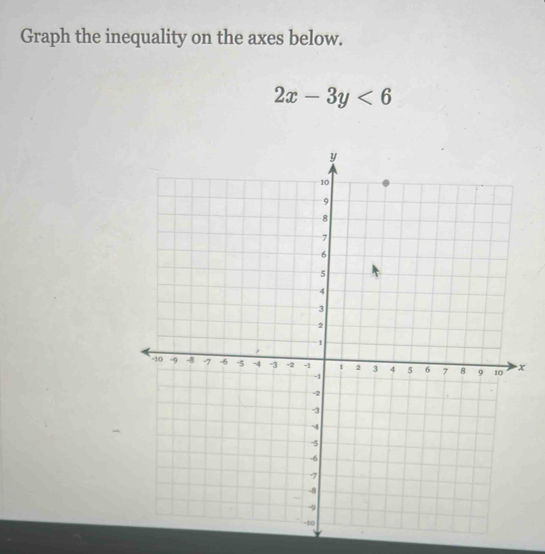 Graph the inequality on the axes below.
2x-3y<6</tex>