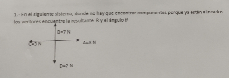 1.- En el siguiente sistema, donde no hay que encontrar componentes porque ya están alineados
los vectores encuentre la resultante R y el ángulo θ
B=7N
C=3N
A=8N
D=2N