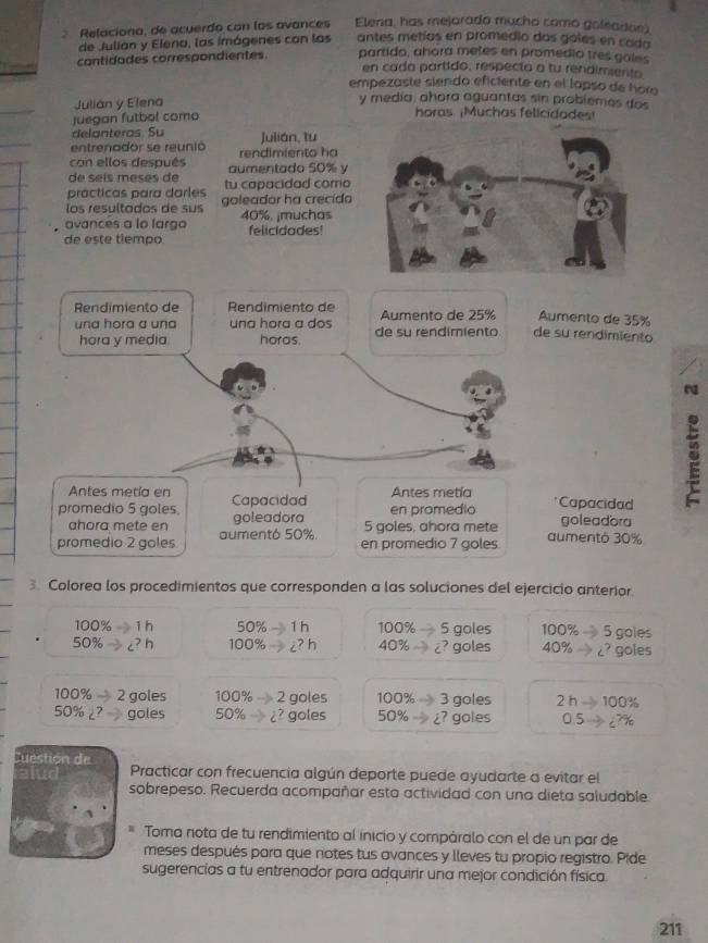 Relaciona, de acuerdo con los avances Elera, has mejorado mucho como goleadoe
de Julián y Elena, las imágenes con las antes metías en promedio dos goles en cada
contidades correspondientes partido, ahara metes en promedio tres gales
en cada partido, respecto a tu rendimiento
empezaste siendo eficiente en el lapso de hora
Julián y Elena y media, ahora aguantas sin problemes dos
juegan futbol como
horas. ¡Muchas felicidades!
delanteros. Su
entrenadór se reunió Julián, tu
con ellos después rendimiento ha
de seís meses de aumentado 50% y
prácticas para darles tu capacidad como
los resultados de sus goleador ha crecído
avances a lo larga 40%, ¡muchas
de este tiempo felicidades!
Rendimiento de Rendimiento de  Aumento de 25% Aumento de 35%
una hora a una una hora a dos de su rendimiento de su rendimiento
hora y media horas
Antes metía en Antes metía
promedio 5 goles. Capacidad en promedio  Capacidad
2
ahora mete en goleadora 5 goles, ahora mete goleadora
promedio 2 goles aumentó 50%. en promedio 7 goles aumentó 30%
3. Colorea los procedimientos que corresponden a las soluciones del ejercicio anterior.
100% 1 h 50% 1 h 100% 5 goles 100% 5 goles
50% 2 h 100 % 40% ? goles 40% ? goles
100% 2 100% 2 goles 100% 3 goles 2h 100%
2 goles
50% goles 50% ? goles 50% ¿? goles 0.5
Cuestión de
Practicar con frecuencia algún deporte puede ayudarte a evitar el
sobrepeso. Recuerda acompañar esta actividad con una dieta saludable.
Toma nota de tu rendimiento al inicio y compáralo con el de un par de
meses después para que notes tus avances y lleves tu propio registro. Pide
sugerencias a tu entrenador para adquirir una mejor condición física.
211