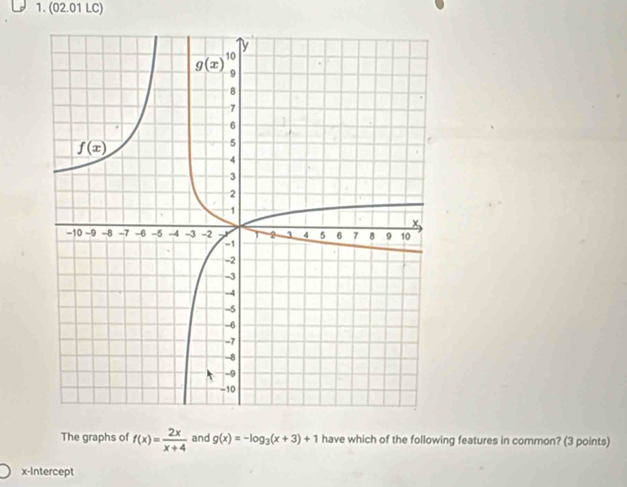 (02.01 LC)
The graphs of f(x)= 2x/x+4  and g(x)=-log _3(x+3)+1 have which of the following features in common? (3 points)
x-Intercept