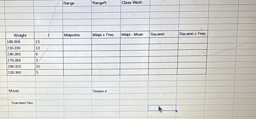 Range Range/ 5 Class Width