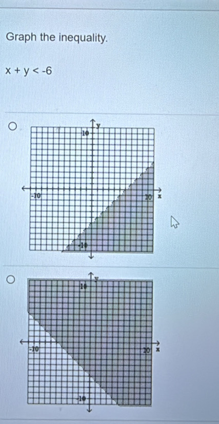 Graph the inequality.
x+y