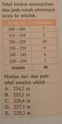 Tabel berikut menunjukkan
data jarak rumah sekelompok
siswa ke sekolah.
Median dari data pada
tabel tersebut adalah . . . .
A. 224,2 m
B. 225,5 m
C. 226,4 m
D. 227,5 m
E. 228,3 m