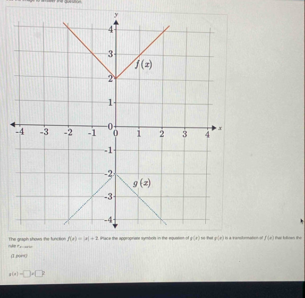 ansser the quession.
Thformation of f(x) that follows the
rule r_x-aris
(2 point)
g(x)=□ x□ ^2