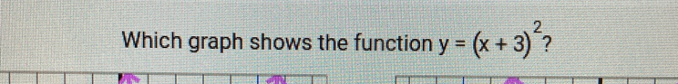 Which graph shows the function y=(x+3)^2