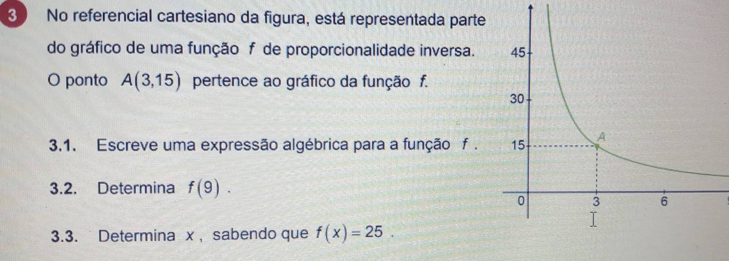 No referencial cartesiano da figura, está representada parte 
do gráfico de uma função f de proporcionalidade inversa. 
O ponto A(3,15) pertence ao gráfico da função f. 
3.1. Escreve uma expressão algébrica para a função f. 
3.2. Determina f(9). 
3.3. Determina x , sabendo que f(x)=25.