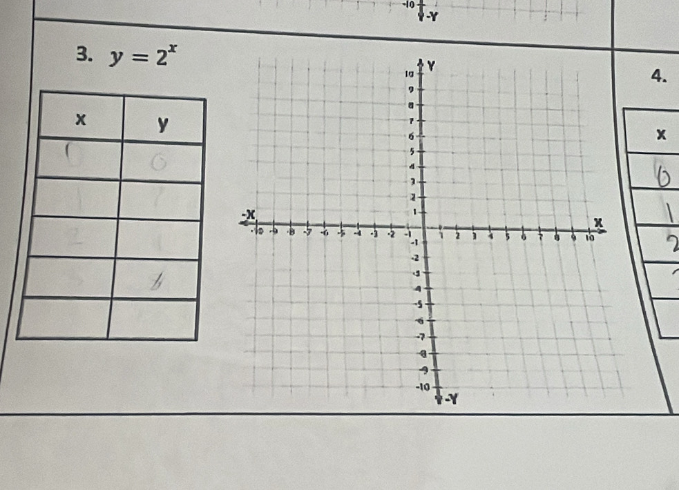 -10
-Y
3. y=2^x
4.