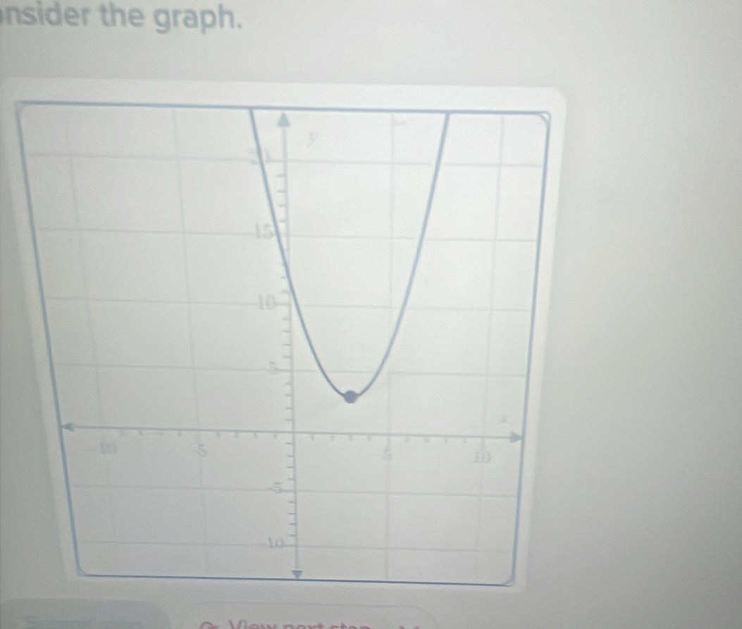 nsider the graph.