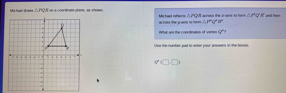 Michael draws △ PQR on a coordinate plane, as shown. 
Michael reflects △ PQR across the x-axis to form △ P'Q'R' and then . 
across the y-axis to form △ P''Q''R''. 
What are the coordinates of vertex Q'' ? 
Use the number pad to enter your answers in the boxes.
Q''(□ ,□ )