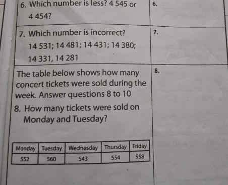 Which number is less? 4 545 or 6.