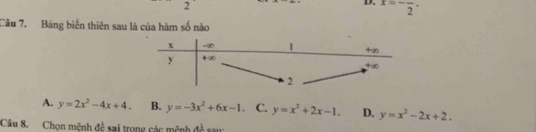 2
D. x=-frac 2·
Câu 7. Bảng biến thiên sau là của hàm số nào
A. y=2x^2-4x+4. B. y=-3x^2+6x-1 C. y=x^2+2x-1. D. y=x^2-2x+2. 
Câu 8. Chọn mệnh đề sai trong các mệnh đề sau: