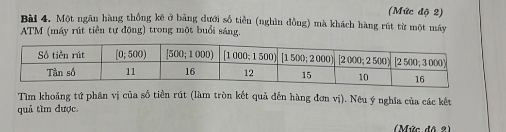 (Mức độ 2)
Bài 4. Một ngân hàng thống kê ở bảng dưới số tiền (nghìn đồng) mà khách hàng rút từ một máy
ATM (máy rút tiền tự động) trong một buổi sáng.
Tìm khoảng tứ phân vị của số tiền rút (làm tròn kết quả đến hàng đơn vị). Nêu ý nghĩa của các kết
quả tìm được.
(Mức đô 2)