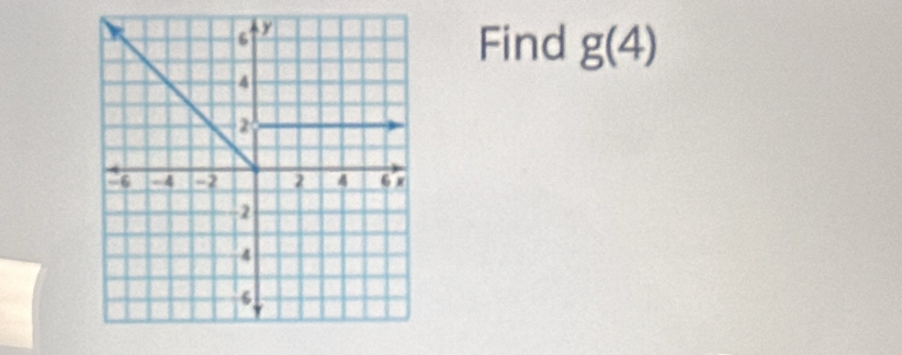 Find g(4)