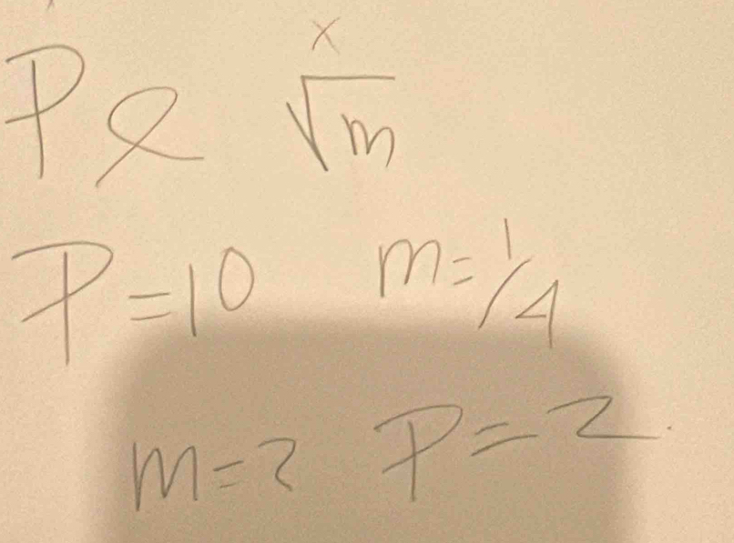 wedge
PQ  1/2  sqrt(m)
P=10m=1/4
m=2p=2