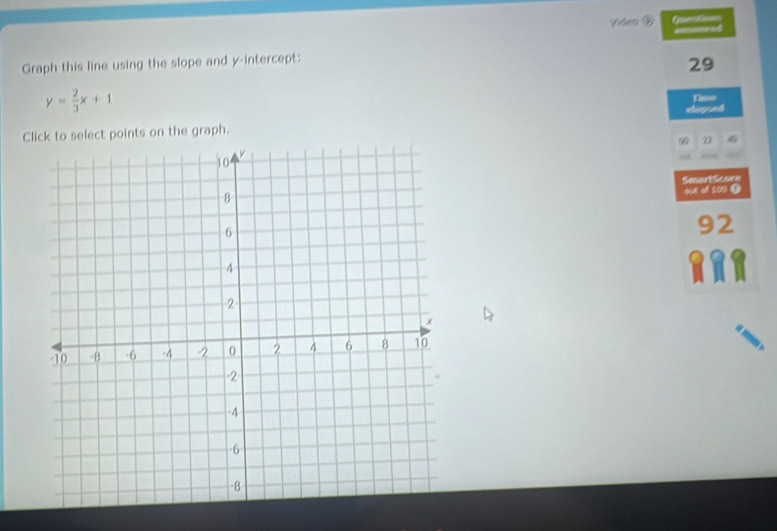 Viden ④ Quetons 
Graph this line using the slope and y-intercept: 
29
y= 2/3 x+1
eagats 
Click to select points on the graph. 
n 
SmartScore 
out of 100 1 
92