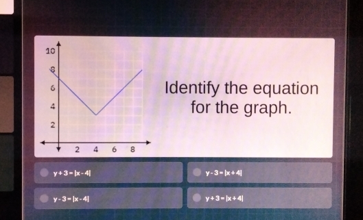 Identify the equation
for the graph.
y+3=|x-4|
y-3=|x+4|
y-3=|x-4|
y+3=|x+4|