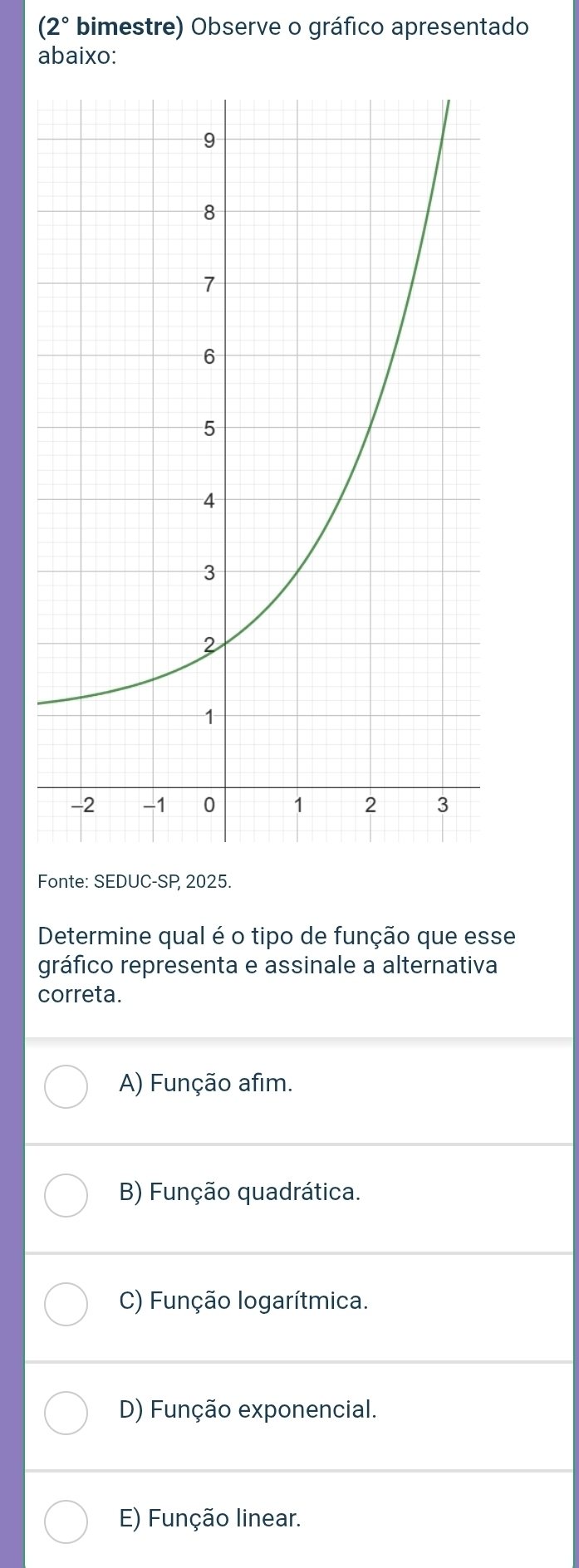 Resolvido:(2° bimestre) Observe o gráfico apresentado abaixo: Fonte ...