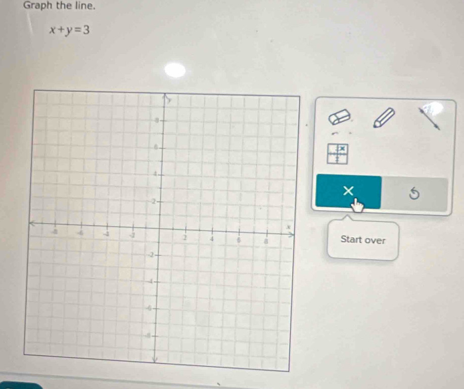 Graph the line.
x+y=3
Start over