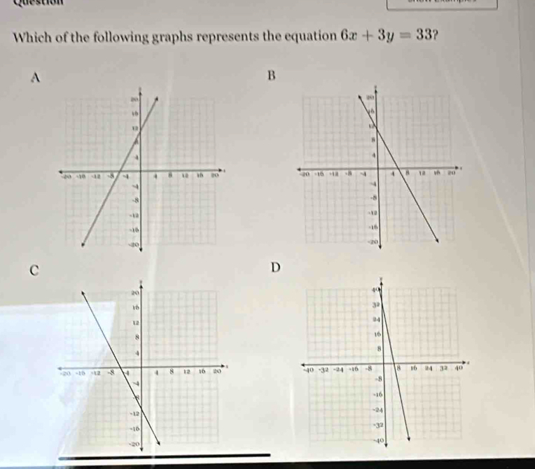 Question 
Which of the following graphs represents the equation 6x+3y=33 ? 
A 
B 




C 
D