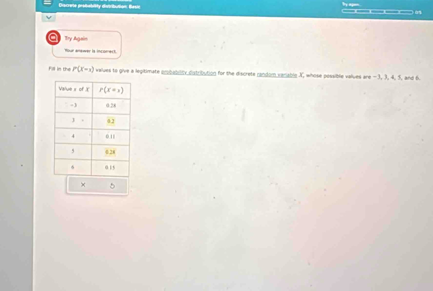 Try agim
Discrete probability distribution: Basic _____ 05
Q Try Again
Your answer is incorrect.
Fill in the P(X=x) values to give a legitimate probability distribution for the discrete random variable X, whose possible values are −3, 3, 4, 5, and 6.
× 5