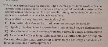 Na tabeia apresentada na questão 1, há algumas substâncias ordenadas de 
acordo com a capacidade de ceder elétrons quando atritadas entre si. De 
acordo com a tabela, o marfim cederá elétrons quando atritado com qual- 
quer outra substância relacionada na tabela 
Será realizada a seguinte sequência de ações:
1^a) Um bastão de vidro será atritado com um pedaço de algodão.
2^a) O pedaço de algodão será encostado em uma esfera I neutra eletricamente.
3^4) O bastão de vidro será encostado em uma esfera II neutra eletricamente.
4^a) As esferas I e II serão aproximadas uma da outra, sem que se toquem. 
Faça um desenho para representar a distribuição das cargas nas duas es- 
feras ao final das quatro operações.