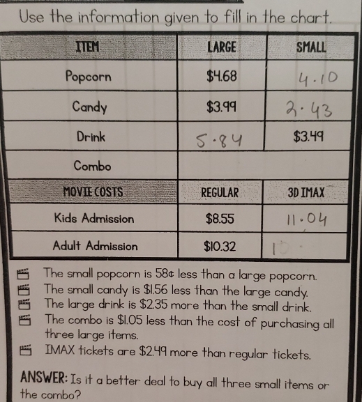 Use the information given to fill in the chart. 
The small popcorn is 58¢ less than a large popcorn. 
The small candy is $1,56 less than the large candy. 
The large drink is $2.35 more than the small drink. 
The combo is $1.05 less than the cost of purchasing all 
three large items. 
IMAX tickets are $2.49 more than regular tickets. 
ANSWER: Is it a better deal to buy all three small items or 
the combo?