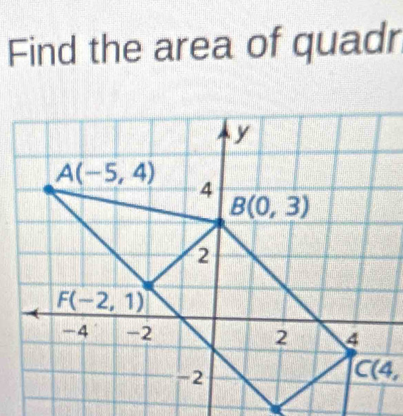 Find the area of quadr