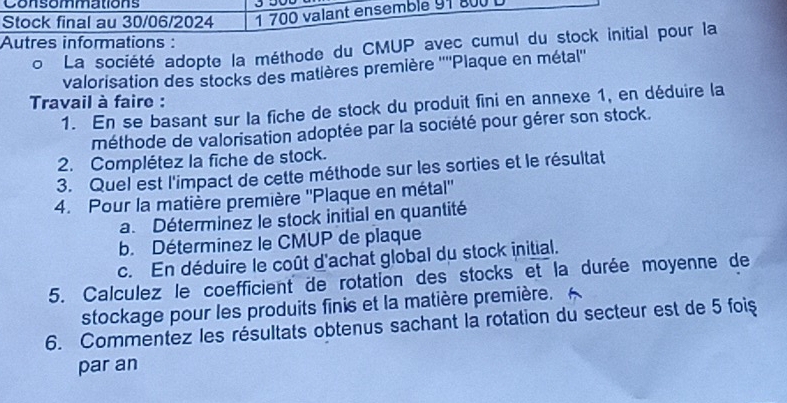 Consommations 
Stock final au 30/06/2024 1 700 valant ensemble 91 800
Autres informations : 
La société adopte la méthode du CMUP avec cumul du stock initial pour la 
valorisation des stocks des matières première ''''Plaque en métal'' 
Travail à faire : 
1. En se basant sur la fiche de stock du produit fini en annexe 1, en déduire la 
méthode de valorisation adoptée par la société pour gérer son stock. 
2. Complétez la fiche de stock. 
3. Quel est l'impact de cette méthode sur les sorties et le résultat 
4. Pour la matière première ''Plaque en métal'' 
a. Déterminez le stock initial en quantité 
b. Déterminez le CMUP de plaque 
c. En déduire le coût d'achat global du stock initial. 
5. Calculez le coefficient de rotation des stocks et la durée moyenne de 
stockage pour les produits finis et la matière première. 
6. Commentez les résultats obtenus sachant la rotation du secteur est de 5 fois 
par an