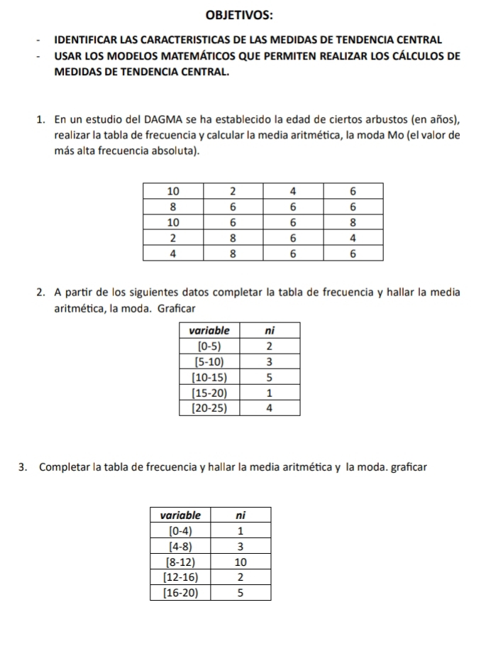 OBJETIVOS: 
IDENTIFICAR LAS CARACTERISTICAS DE LAS MEDIDAS DE TENDENCIA CENTRAL 
USAR LOS MODELOS MATEMÁTICOS QUE PERMITEN REALIZAR LOS CÁLCULOS DE 
MEDIDAS DE TENDENCIA CENTRAL. 
1. En un estudio del DAGMA se ha establecido la edad de ciertos arbustos (en años), 
realizar la tabla de frecuencia y calcular la media aritmética, la moda Mo (el valor de 
más alta frecuencia absoluta). 
2. A partir de los siguientes datos completar la tabla de frecuencia y hallar la media 
aritmética, la moda. Graficar 
3. Completar la tabla de frecuencia y hallar la media aritmética y la moda. graficar