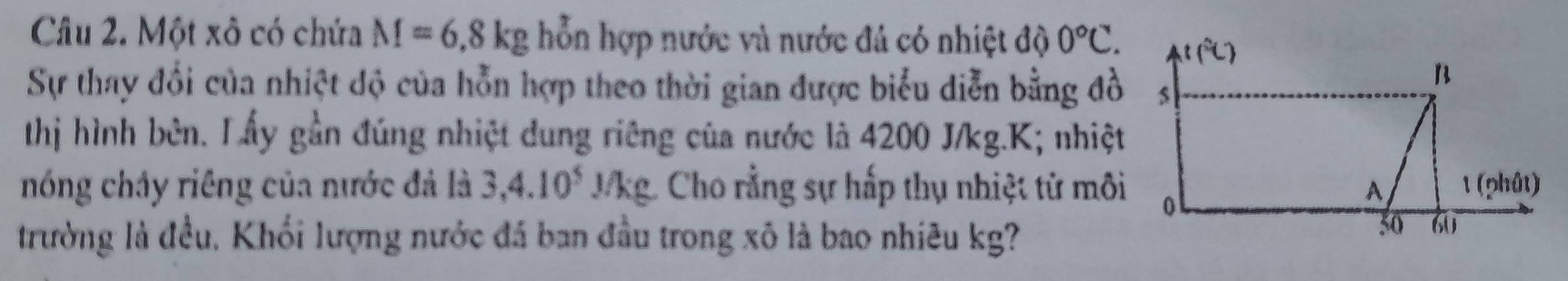 Một xô có chứa M=6,8kg hỗn hợp nước và nước đá có nhiệt độ 0°C.
Sự thay đổi của nhiệt độ của hỗn hợp theo thời gian được biểu diễn bằng đồ
thị hình bên. Lấy gần đúng nhiệt dung riêng của nước là 4200 J/kg.K; nhiệt
nóng chây riêng của nước đá là 3,4.10^5 Vkg. Cho rằng sự hấp thụ nhiệt tử môi
trường là đều, Khối lượng nước đá ban đầu trong xô là bao nhiều kg?