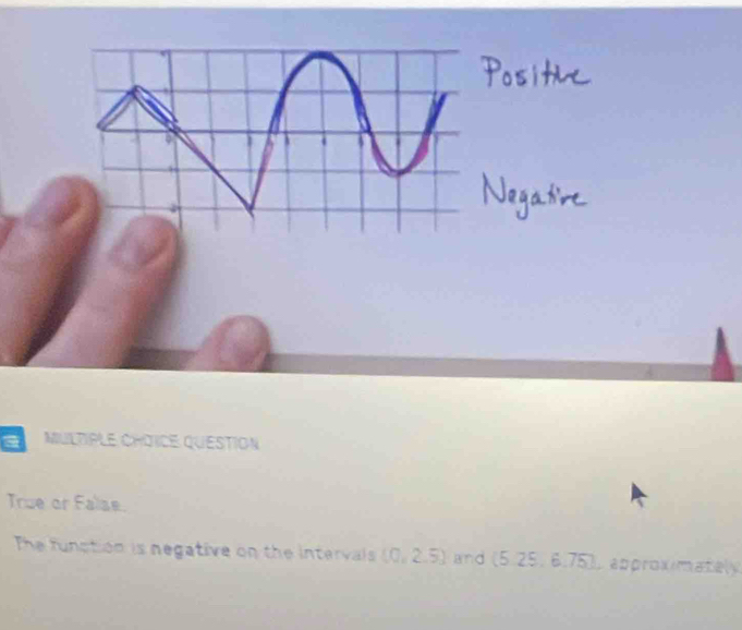 QUESTION 
True or False. 
The function is negative on the intervals (0,2.5) and (5.25,6.75) Op approximately