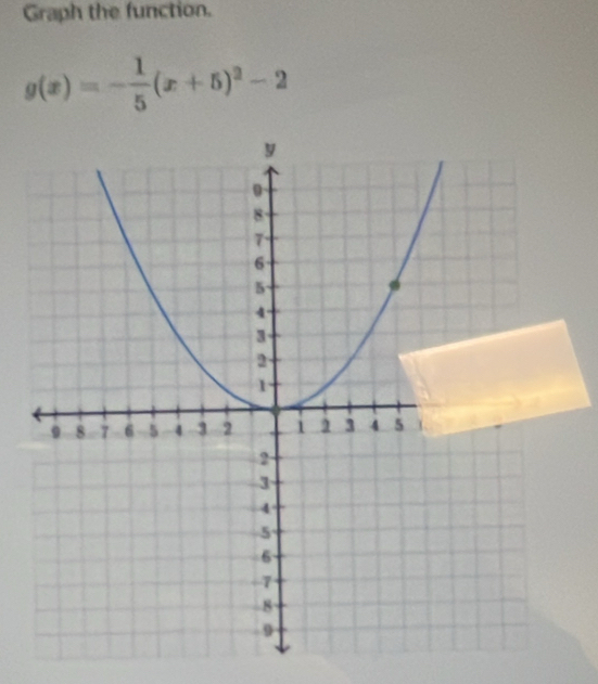 Graph the function.
g(x)=- 1/5 (x+5)^2-2