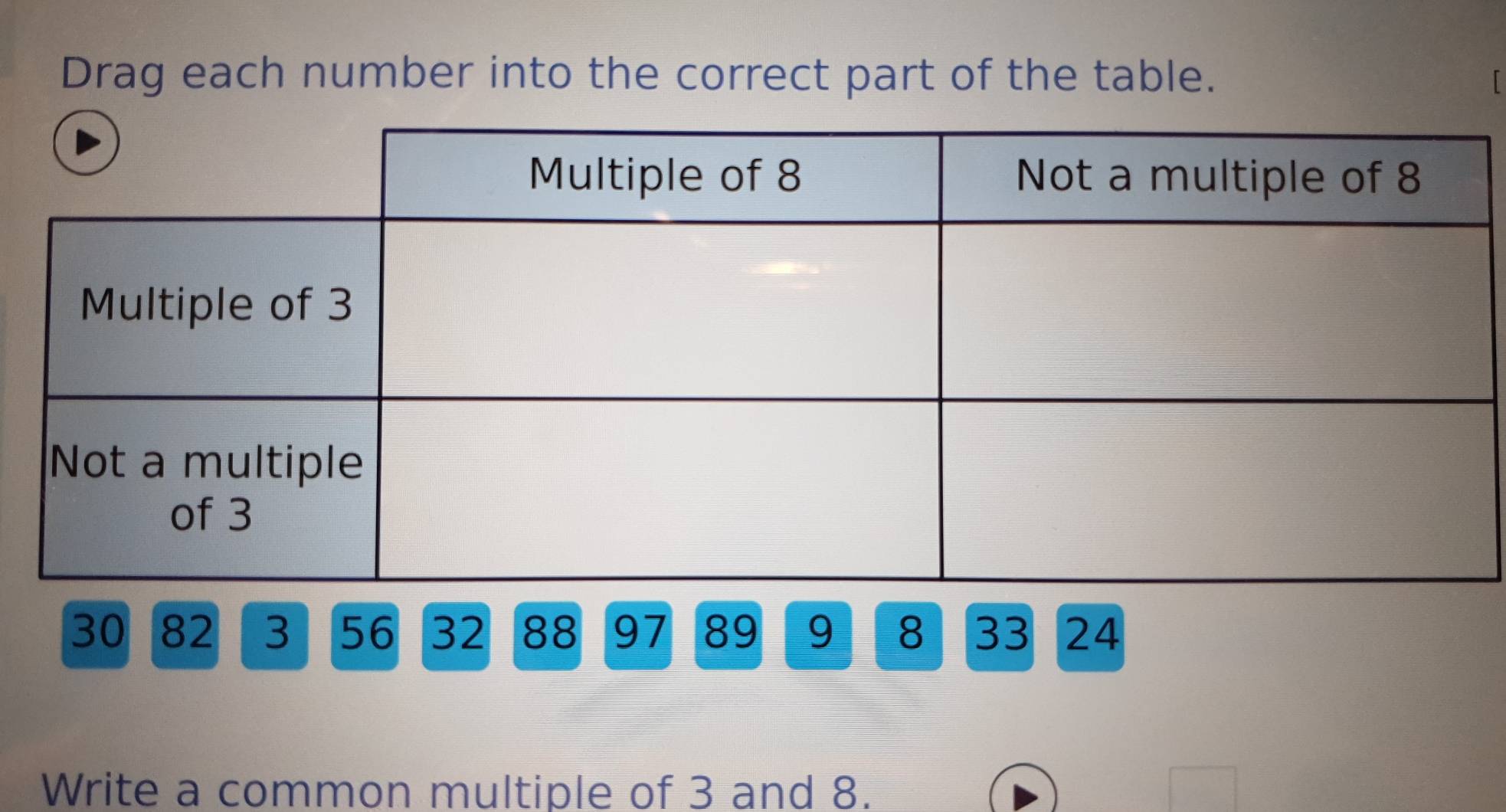 Drag each number into the correct part of the table.
30 82 3 56 32 88 97 89 9 8 33 24
Write a common multiple of 3 and 8.