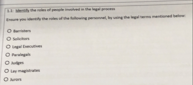 1.1: Identify the roles of people involved in the legal process 
Ensure you identify the roles of the following personnel, by using the legal terms mentioned below: 
Barristers 
Solicitors 
Legal Executives 
Paralegals 
Judges 
Lay magistrates 
Jurors