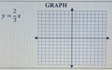 GRAPH
y= 2/3 x