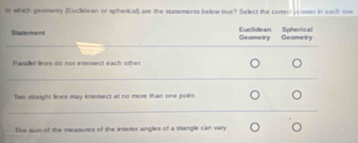 in which geometry (Euclidean or spherical) are the statements below true? Select the correct u swer in each row 
Statement Geometry Euclidean Geometry Spherical 
Parallel lines do not intersect each other 
Two straight lines may intersect at no more than one point. 
_ 
The sum of the measures of the interior angles of a triangle can vary