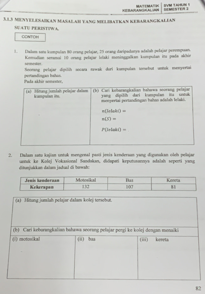 MATEMATIK SVM TAHUN 1
KEBARANGKALIAN SEMESTER 2
3.1.3 MENYELESAIKAN MASALAH YANG MELIBATKAN KEBARANGKALIAN
SUATU PERISTIWA.
CONTOH
1. Dalam satu kumpulan 80 orang pelajar, 25 orang daripadanya adalah pelajar perempuan.
Kemudian seramai 10 orang pelajar lelaki meninggalkan kumpulan itu pada akhir
semester.
Seorang pelajar dipilih secara rawak dari kumpulan tersebut untuk menyertai
pertandingan bahas.
Pada akhir semester,
2. Dalam satu kajian untuk mengenal pasti jenis kenderaan yang digunakan oleh pelajar
untuk ke Kolej Vokasional Sandakan, didapati keputusannya adalah seperti yang
ditunjukkan dalam jadual di bawah:
(a) Hitung jumlah pelajar dalam kolej tersebut.
(b) Cari kebarangkalian bahawa seorang pelajar pergi ke kolej dengan menaiki
(i) motosikal (ii) bas (iii) kereta
82