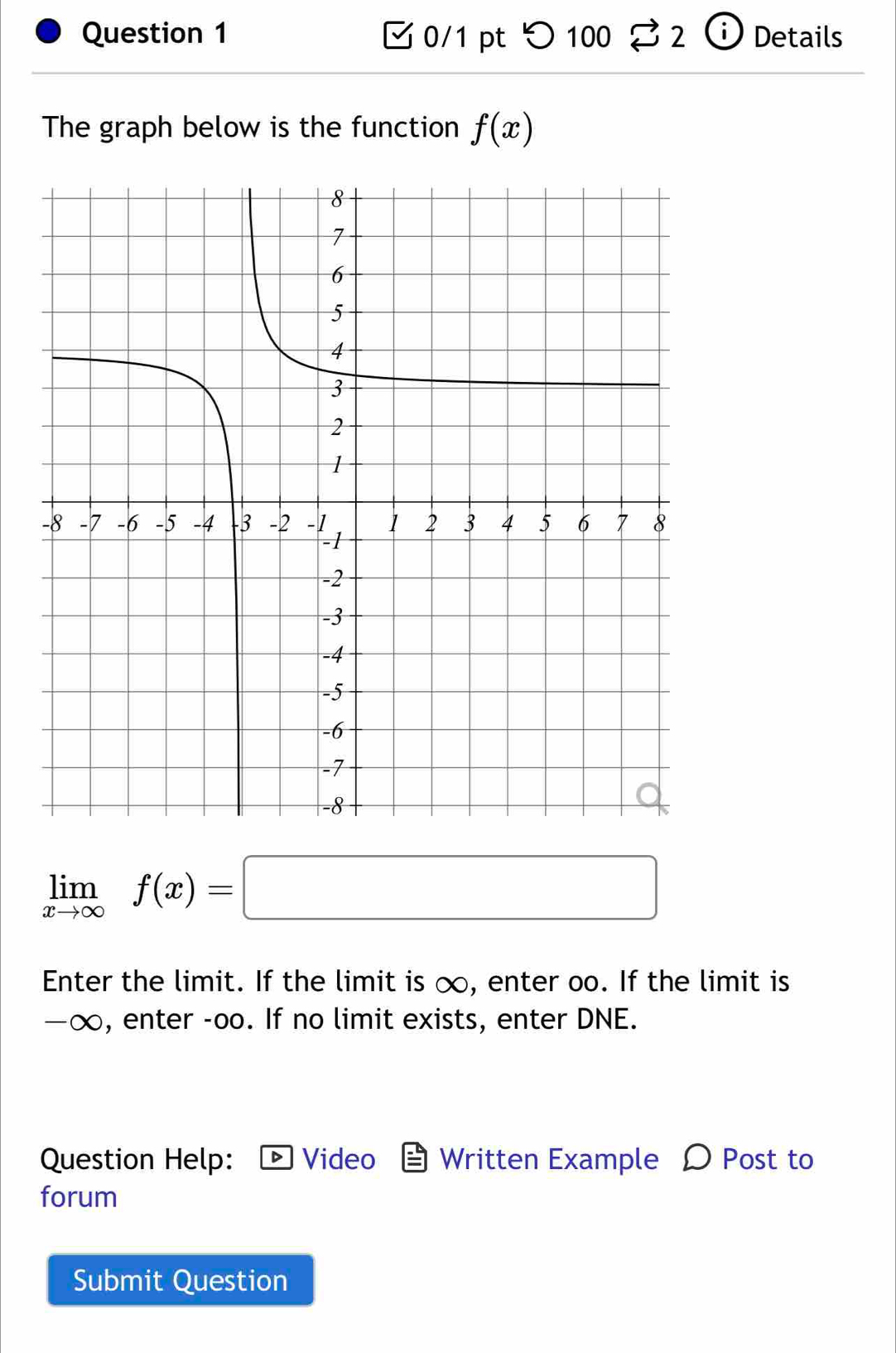 > 100 % 2 ⓘ Details 
The graph below is the function f(x)
limlimits _xto ∈fty f(x)=□
Enter the limit. If the limit is ∞, enter oo. If the limit is
—∞, enter -oo. If no limit exists, enter DNE. 
Question Help: Video Written Example D Post to 
forum 
Submit Question