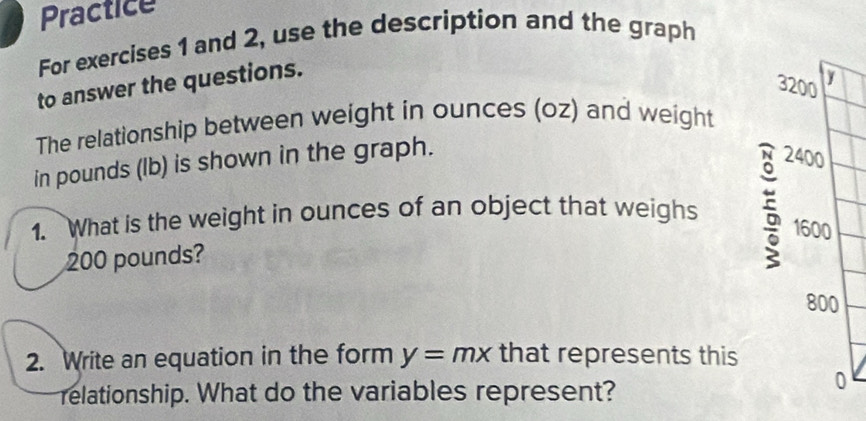 Practice
For exercises 1 and 2, use the description and the graph
to answer the questions.
3200
The relationship between weight in ounces (oz) and weight
in pounds (lb) is shown in the graph.
2400
1. What is the weight in ounces of an object that weighs
1600
200 pounds?
800
2. Write an equation in the form y=mx that represents this
relationship. What do the variables represent?
0