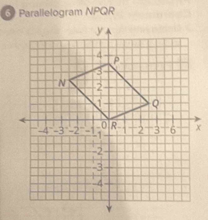 Parallelogram NPQR