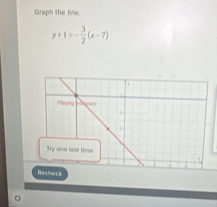 Graph the line.
y+1=- 3/2 (x-7)