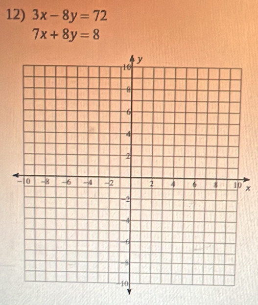 3x-8y=72
7x+8y=8
x