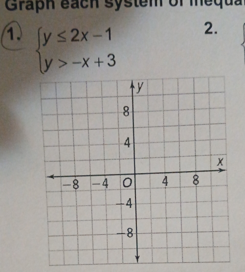 Solved: Graph each system of mequa 1 beginarrayl y≤ 2x-1 y>-x+3endarray ...