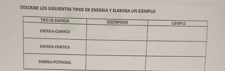 Resuelto:DESCRIBE LOS SIGUIENTES TIPOS DE ENERGIA Y ELABORA UN EJEMPLO
