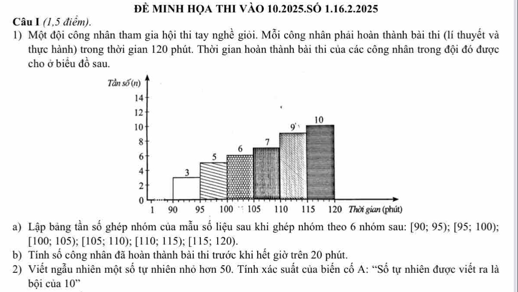 đĐể minh họa thI vào 10. 2025.Số 1.16.2. 2025
Câu I (1,5 điểm). 
1) Một đội công nhân tham gia hội thi tay nghề giỏi. Mỗi công nhân phải hoàn thành bài thi (lí thuyết và 
thực hành) trong thời gian 120 phút. Thời gian hoàn thành bài thi của các công nhân trong đội đó được 
cho ở biểu đồ sau. 
a) Lập bảng tần số ghép nhóm của mẫu số liệu sau khi ghép nhóm theo 6 nhóm sau: [90;95); [95;100);
[100;105); [105;110); [110;115); [115;120). 
b) Tính số công nhân đã hoàn thành bài thi trước khi hết giờ trên 20 phút. 
2) Viết ngẫu nhiên một số tự nhiên nhỏ hơn 50. Tính xác suất của biến cố A: “Số tự nhiên được viết ra là 
bội của 10 '